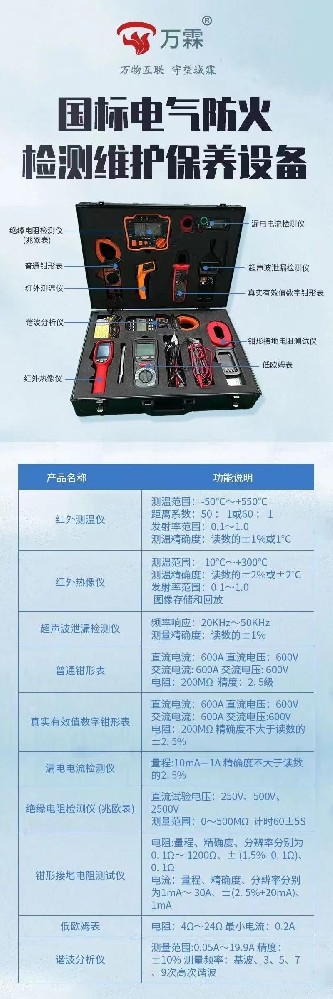 电气防火检测维护保养设备